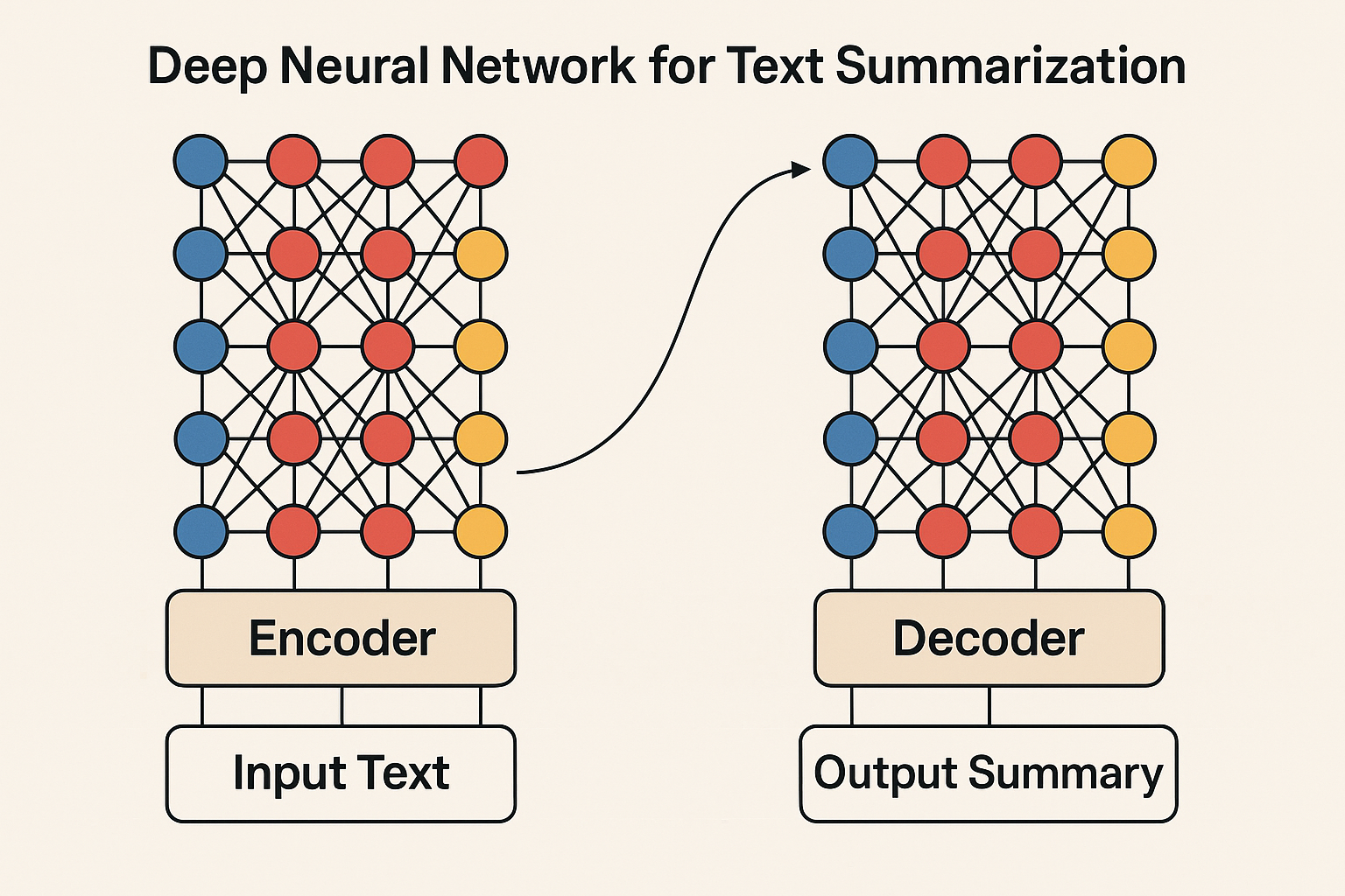 NLP resources cover